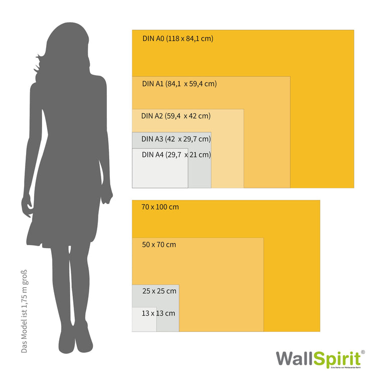 Größenvergleich verschiedener Wandbilder von DIN A4 bis DIN A0 und rechteckigen Formaten – Visualisierung mit einer 1,75 m großen Silhouette.